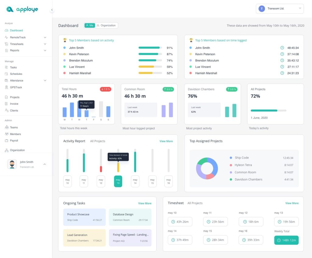 Apploye dashboard