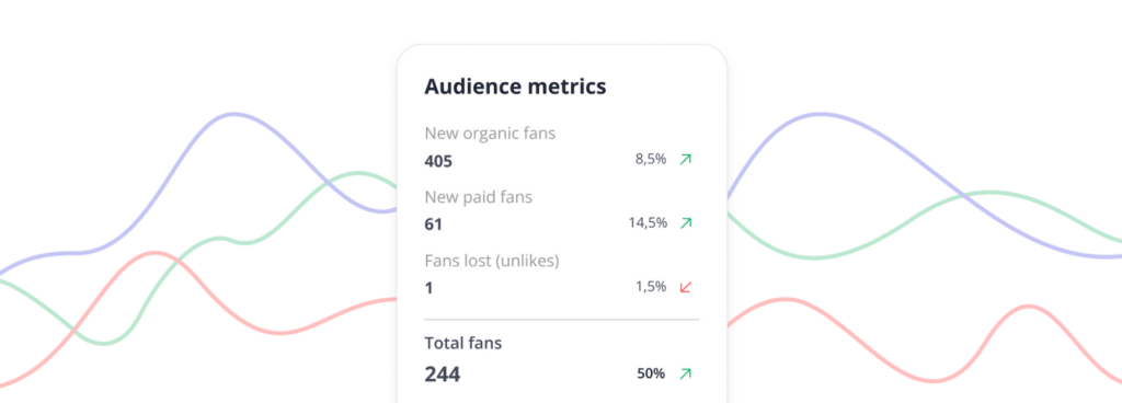 Audience growth