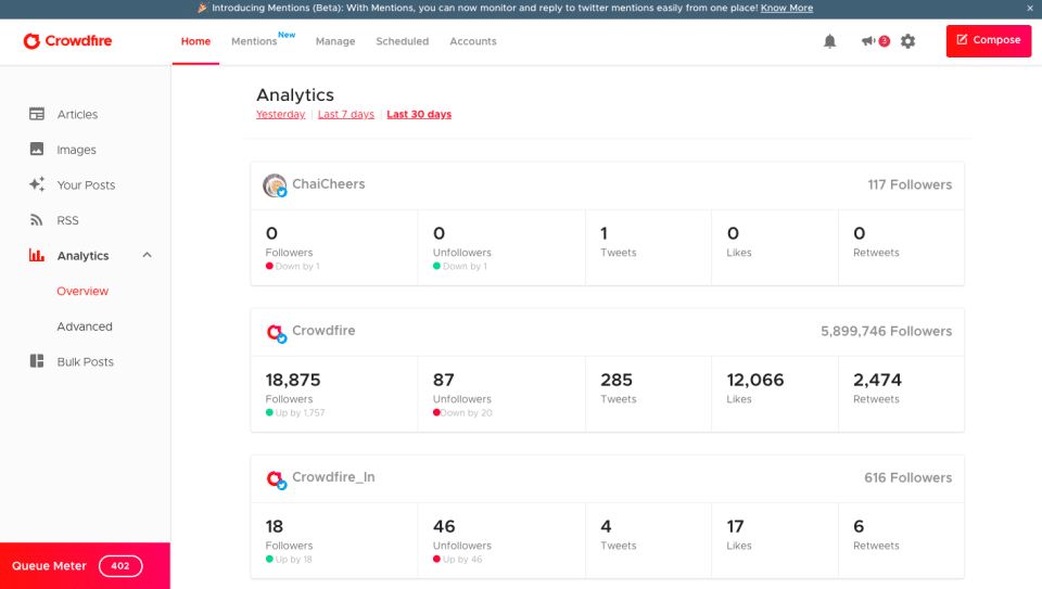 crowdfire analytics dashboard