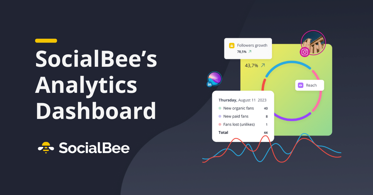 The Analytics Module