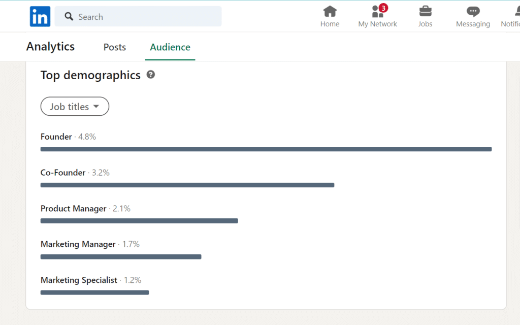 top demographics linkedin