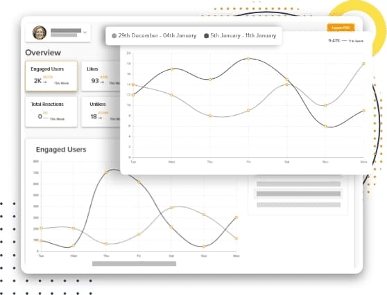 Social Champ Analytics Dashboard