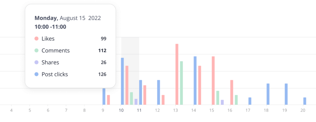 PDF export social media report