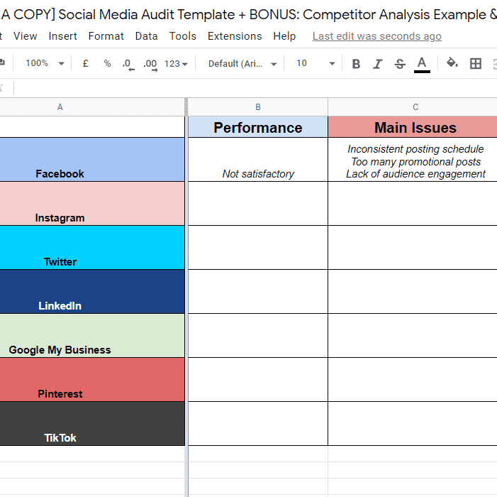 performance review