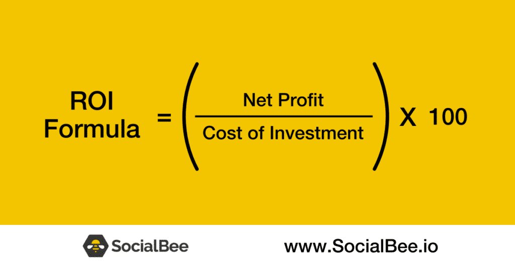 ROI formula image