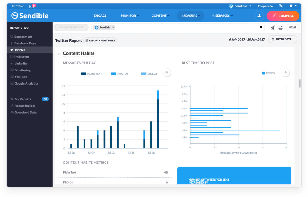 Sendible social media analytics