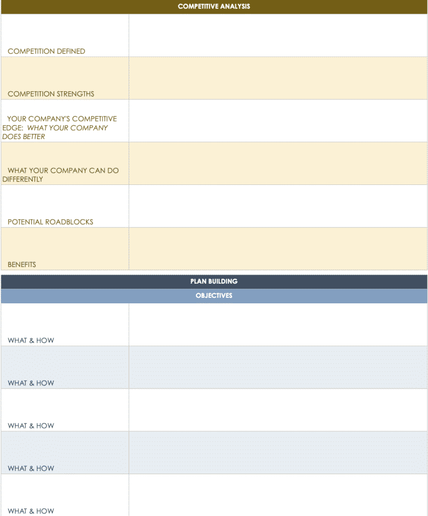 Smartsheet social strategy