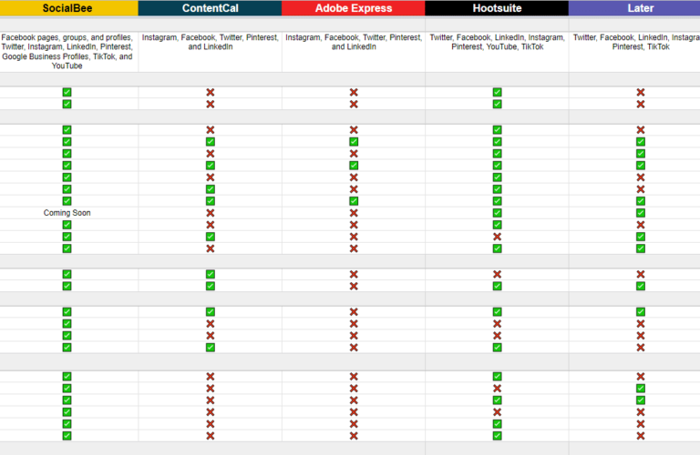 SocialBee-competitor-feature-comparison-table-e1676989069988.png