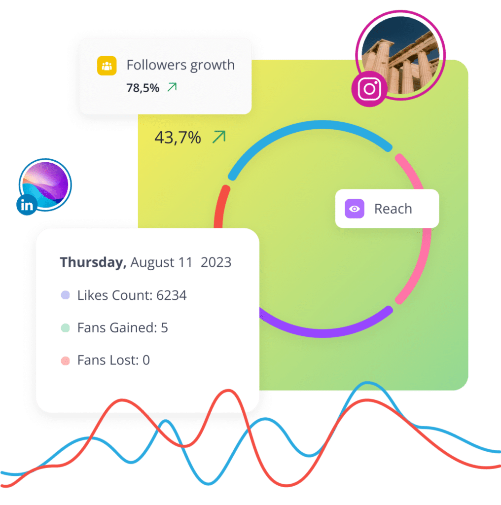 SocialBee follower growth analytics