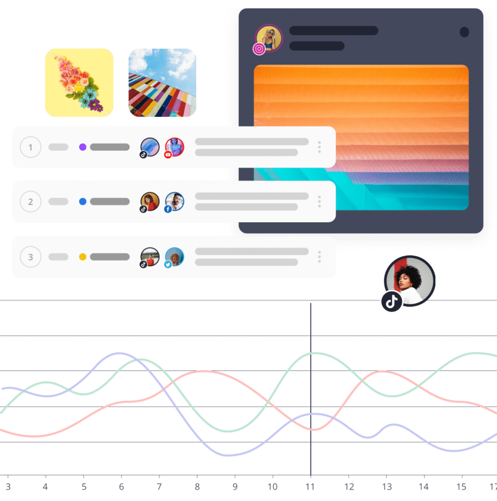 SocialBee social media metrics