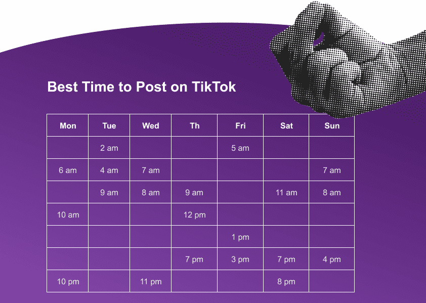 TikTok best posting times