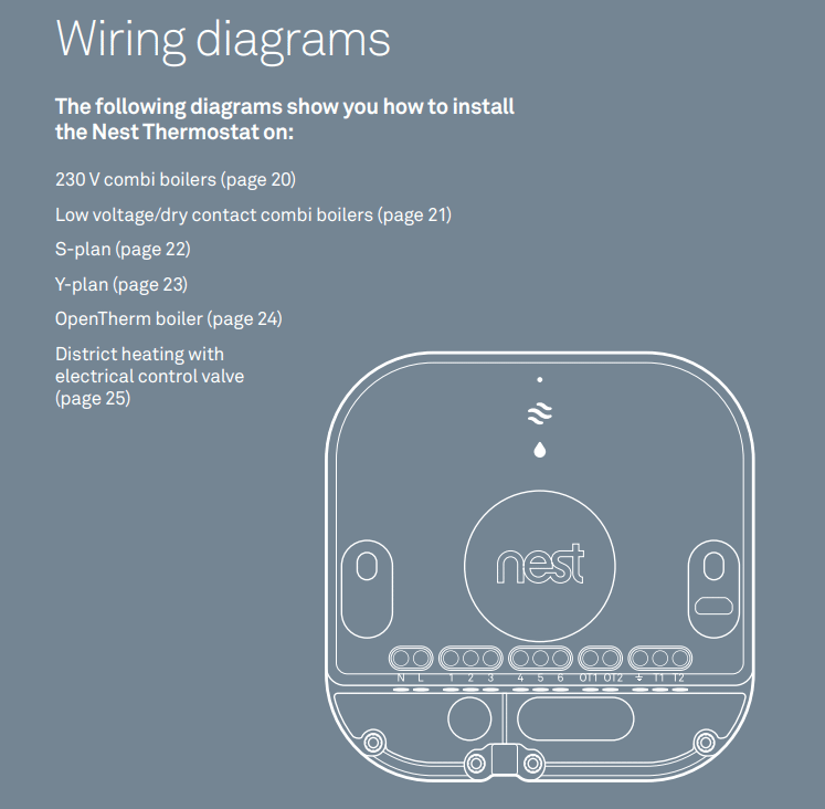 user manual