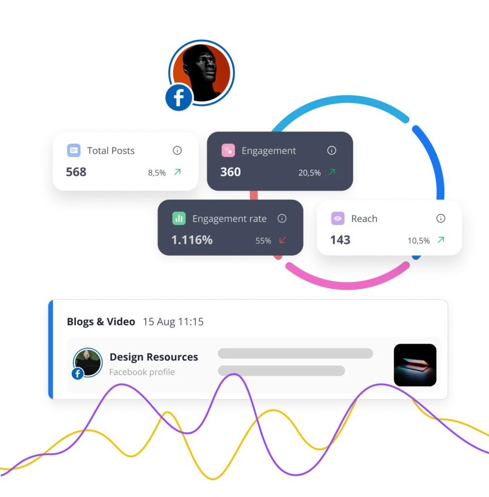 SocialBee Facebook analytics