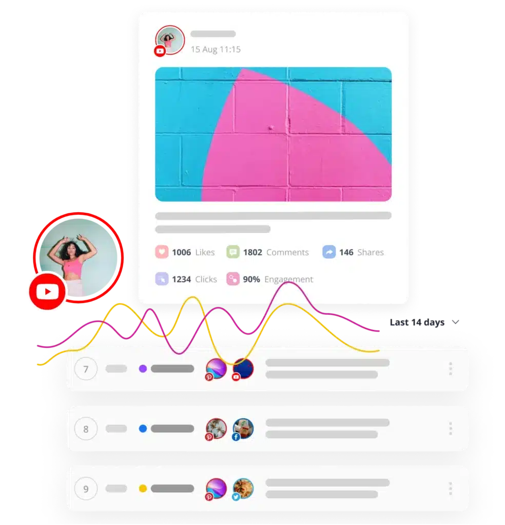 SocialBee YouTube analytics